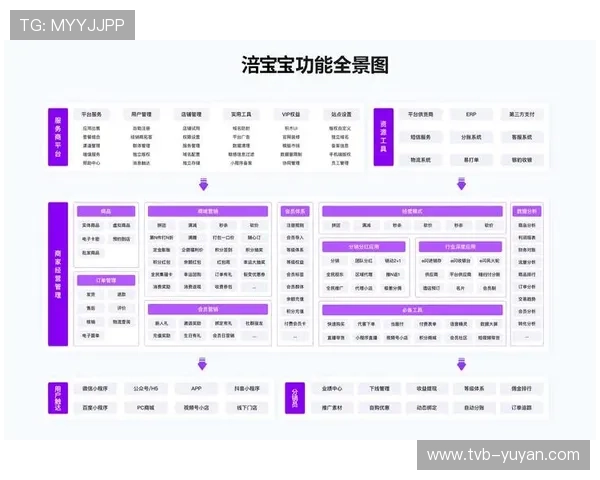 会员订阅制普及,赛事复购率与用户黏性双提升
